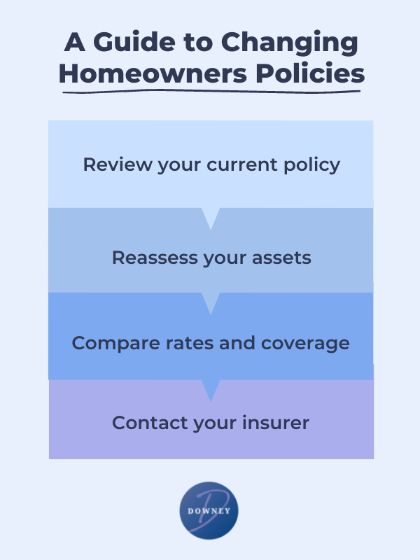 how-to update your homeowners policy