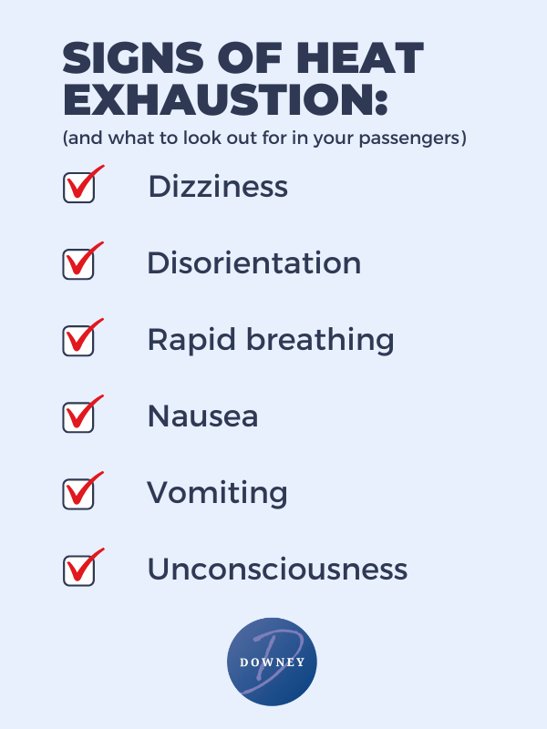 signs of heat exhaustion