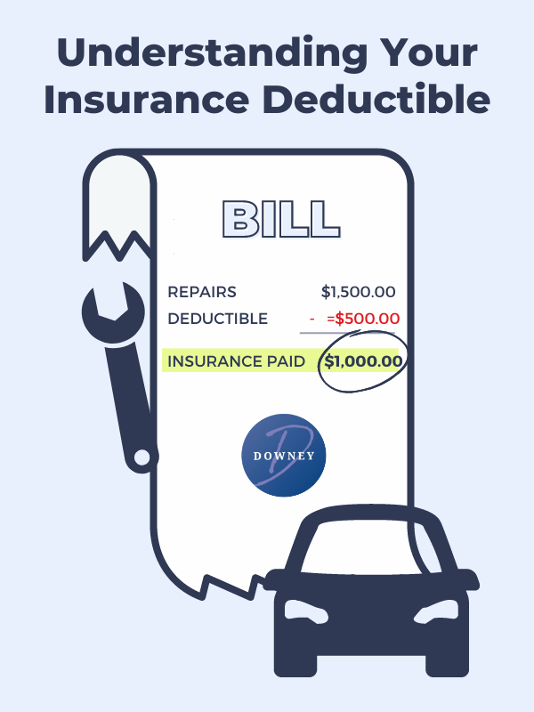 comprehensive auto insurance with Downey Insurance Group